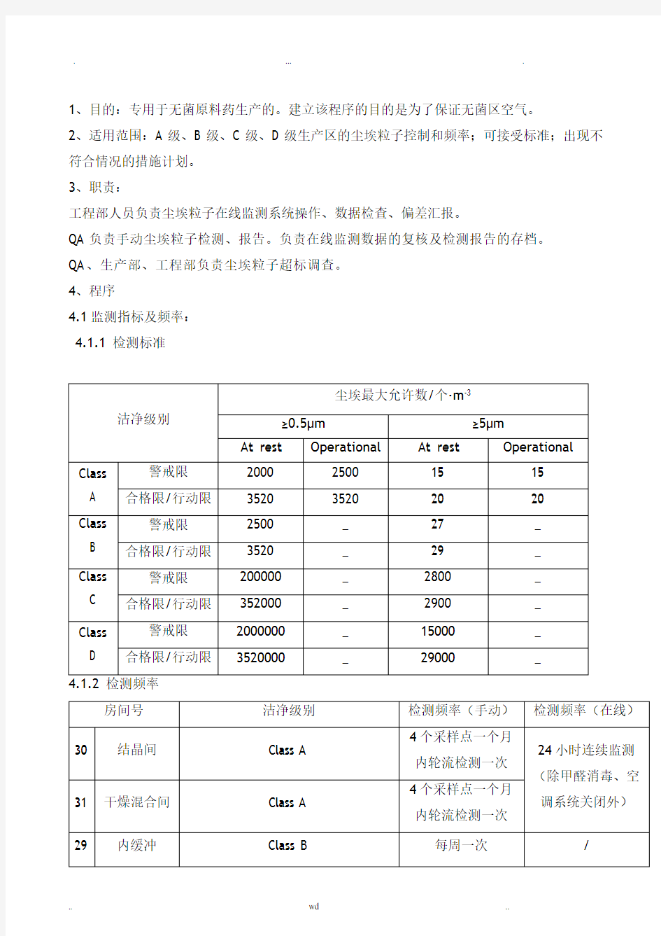 洁净区尘埃粒子监测标准操作程序