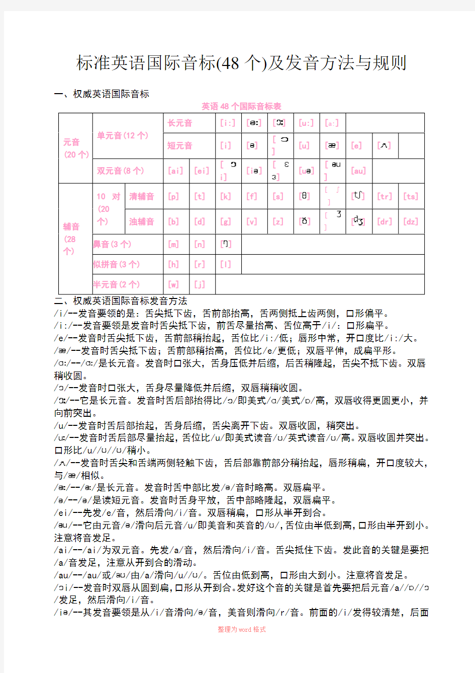 标准英语国际音标(48个)及发音方法与规则Word文档