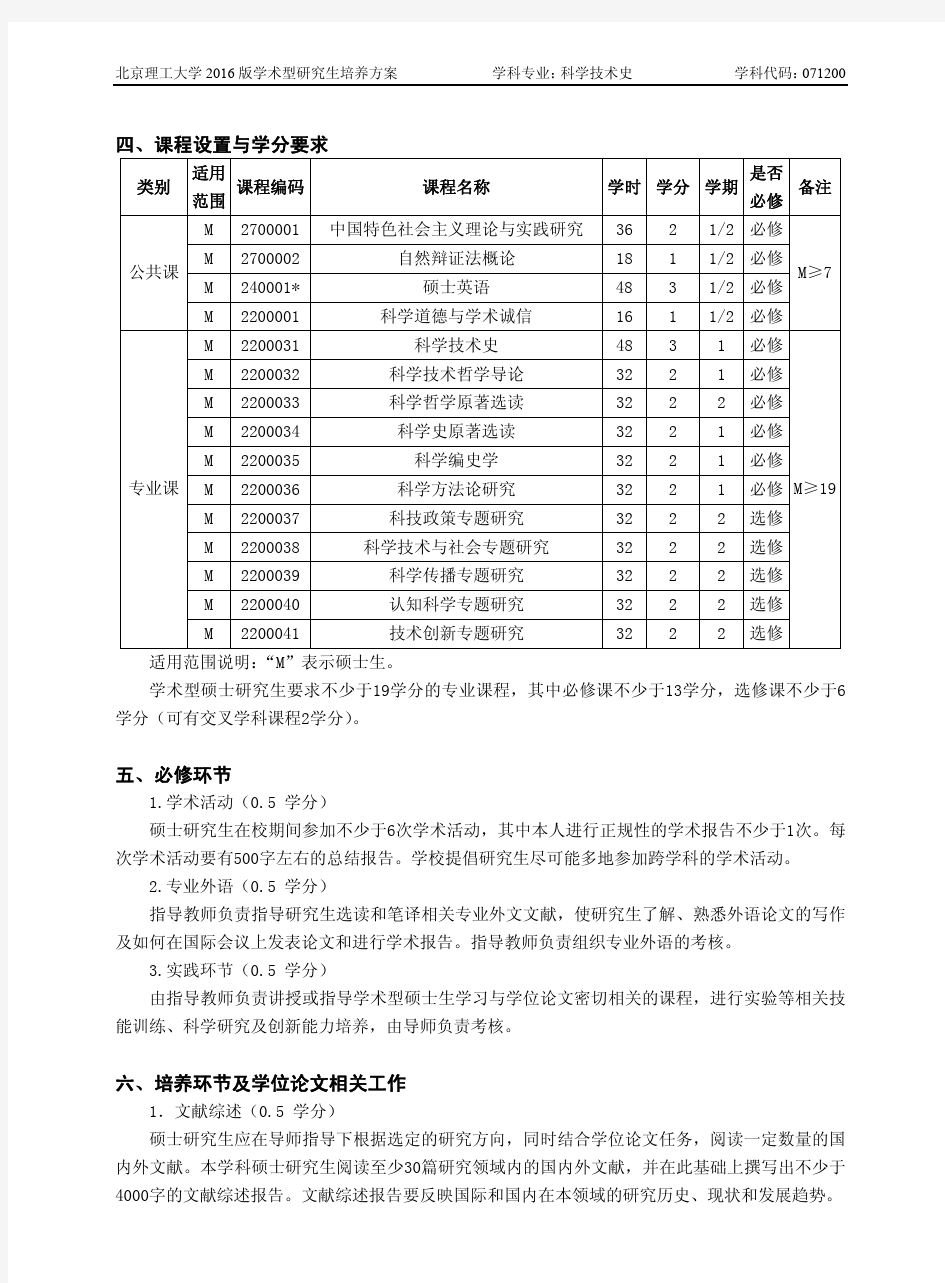 科学技术史 - 北京理工大学研究生院