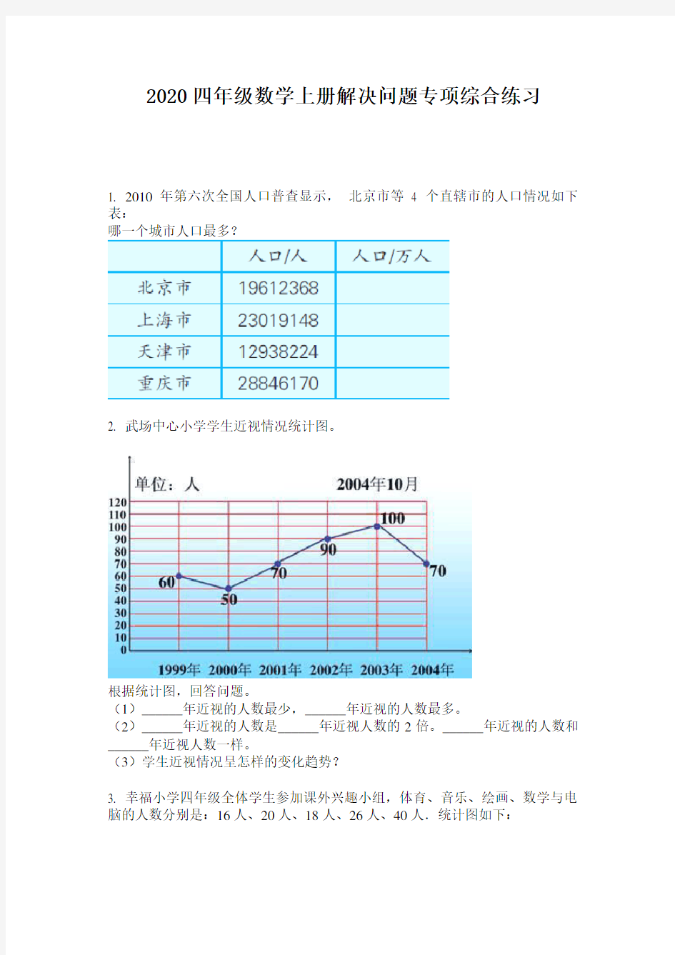 2020四年级数学上册解决问题专项综合练习