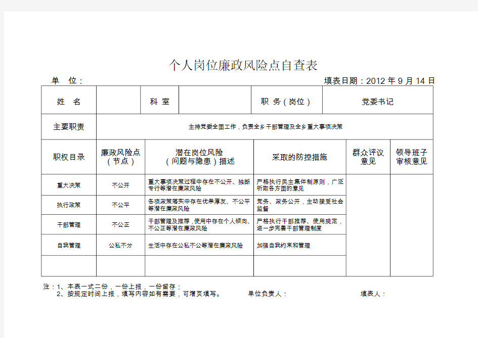 个人岗位廉政风险点自查表(DOC 35页)