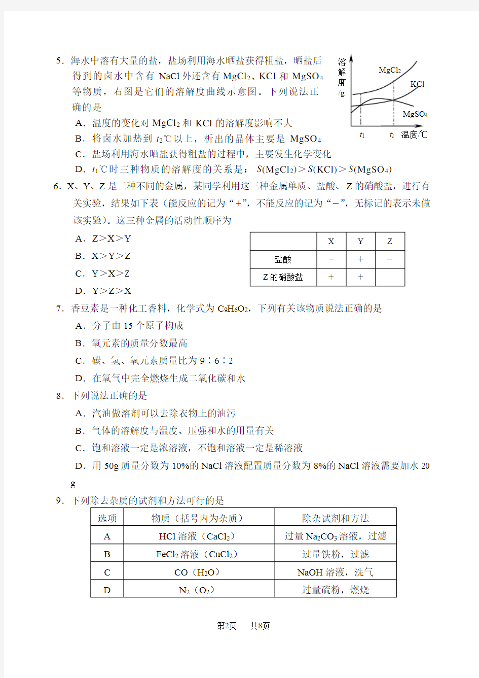 九年级化学第一次模拟试题