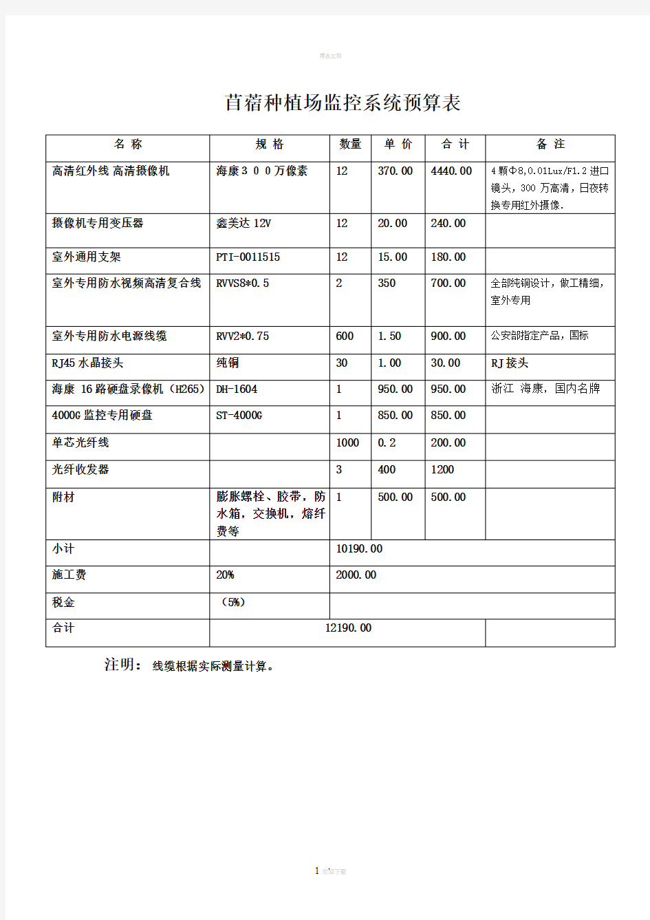 监控系统预算表