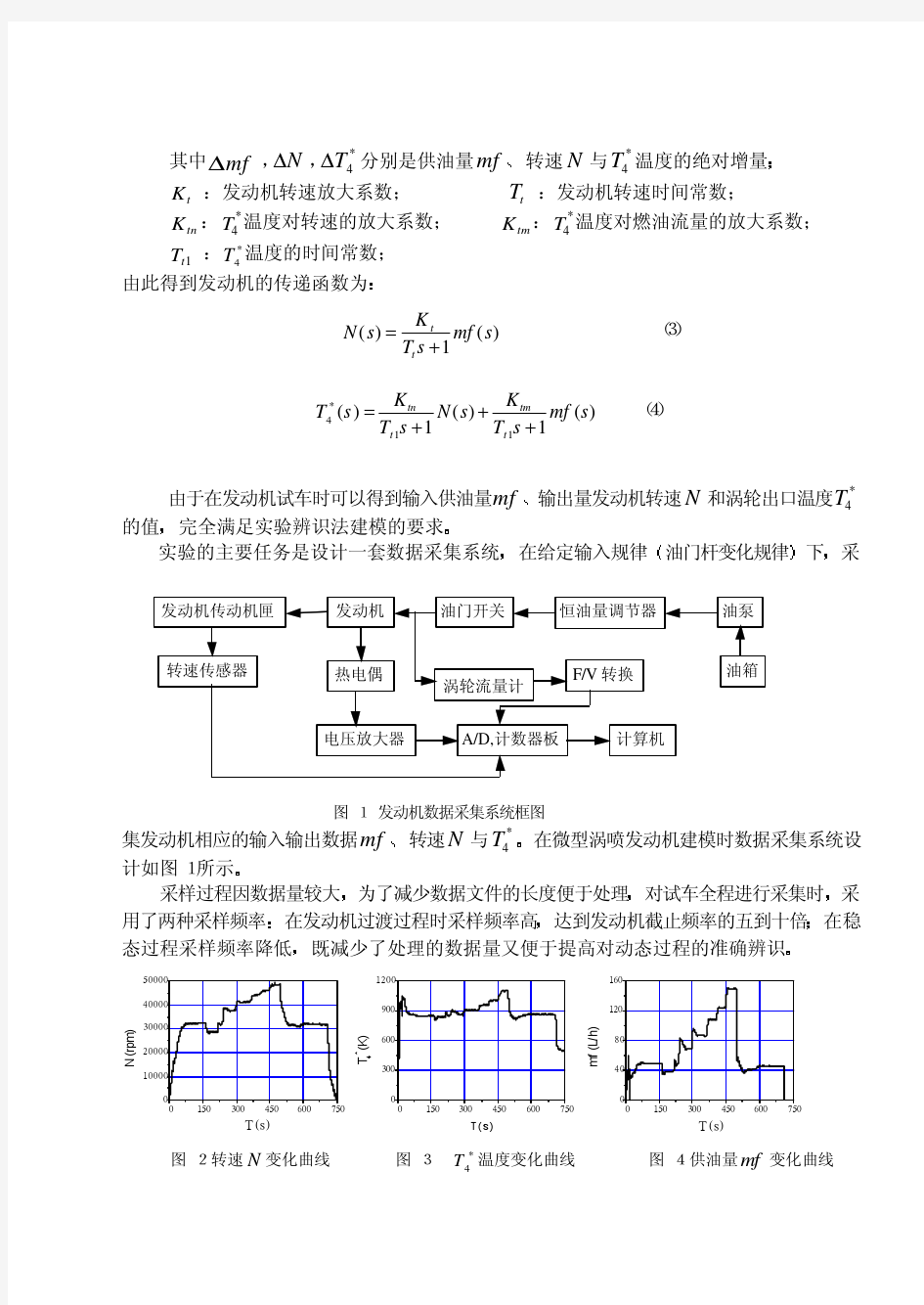 微型涡喷发动机动态数学模型建立与实时仿真