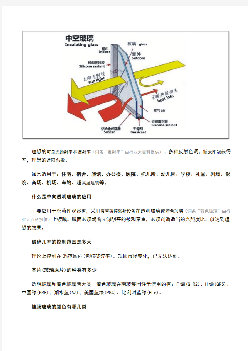 玻璃幕墙的种类大全