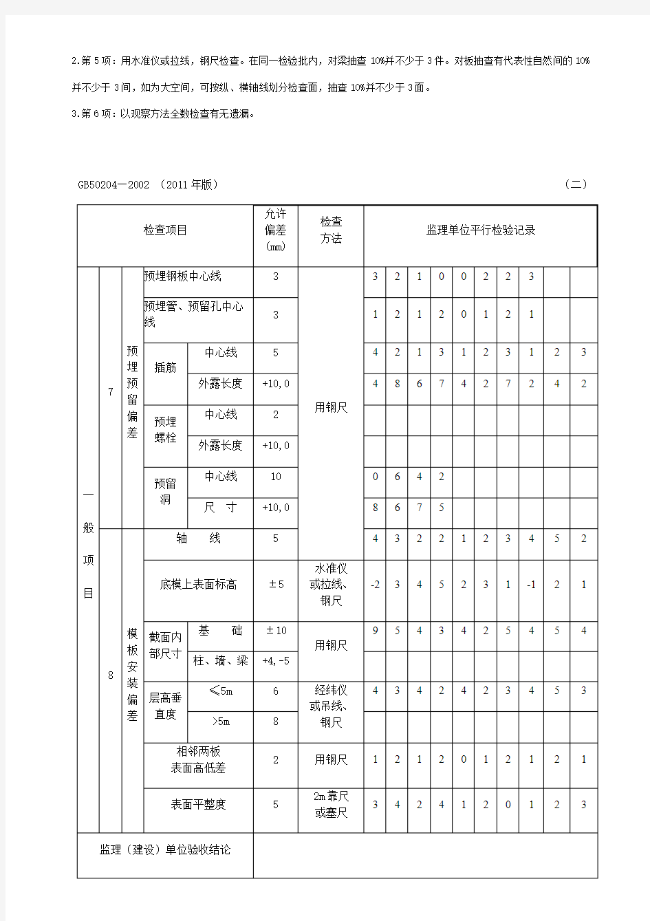 现浇结构模板安装检验批质量验收记录