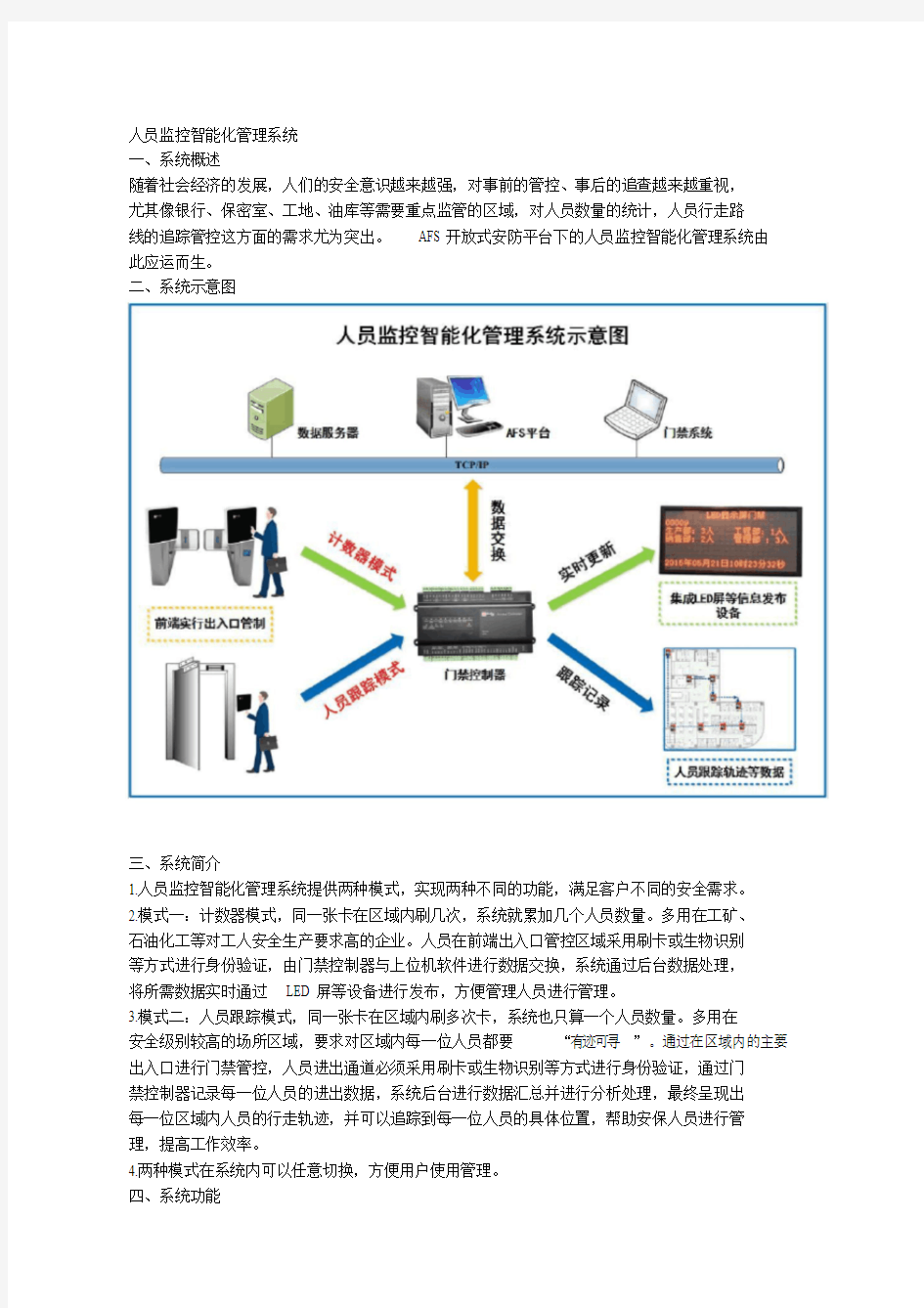 人员监控智能化管理系统-精选