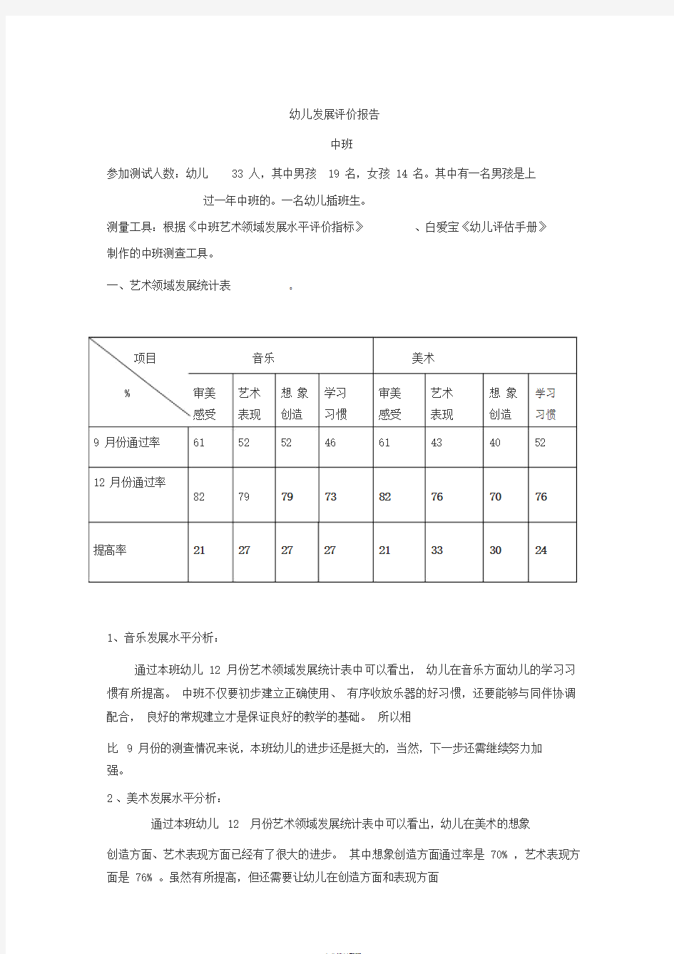 幼儿园中班发展评价报告