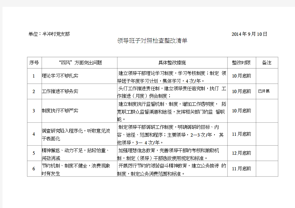 领导班子干部个人整改清单