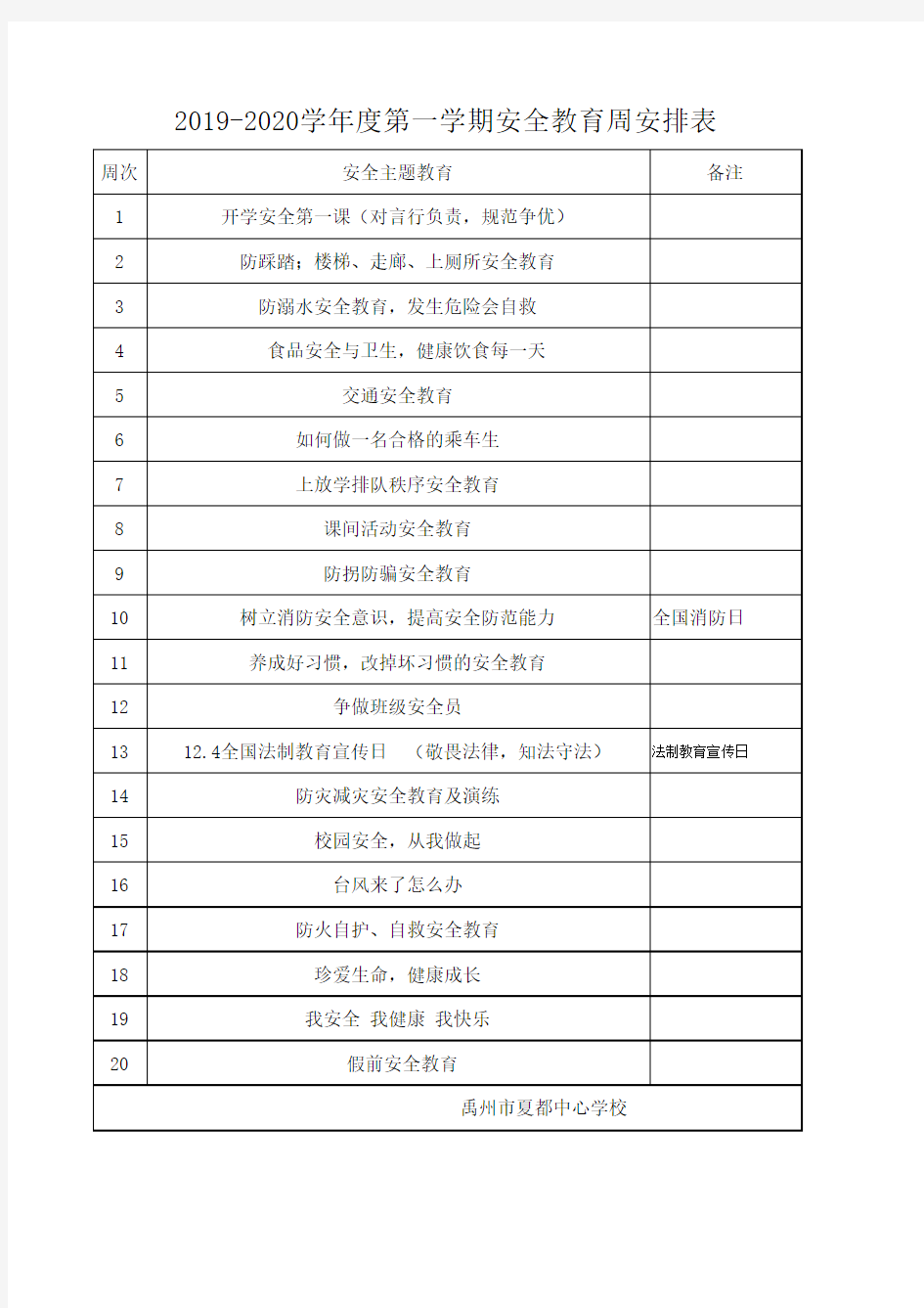 2019-2020学年度第一学期安全教育主题安排表