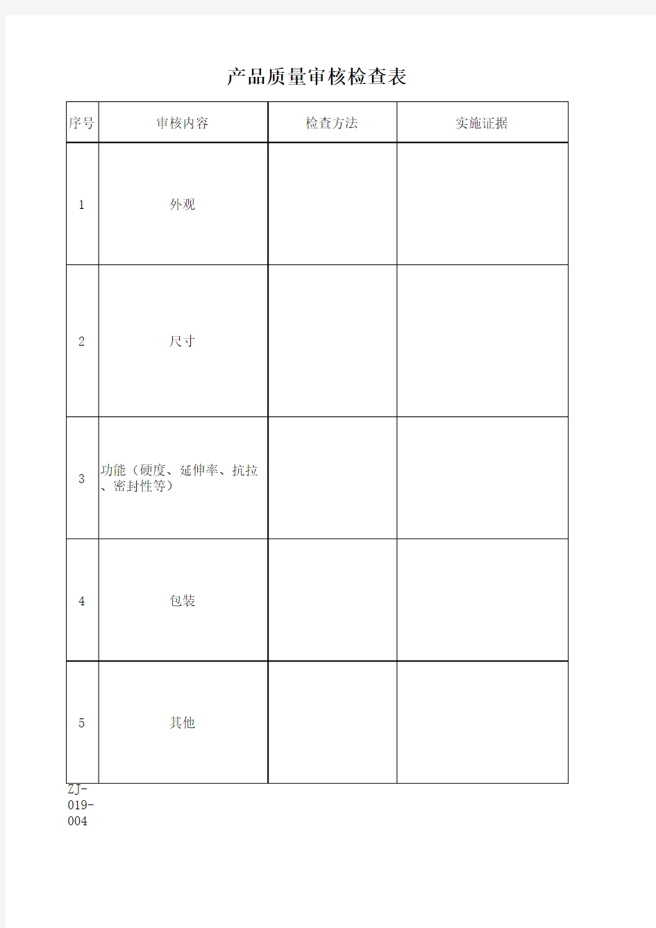 产品质量审核检查表