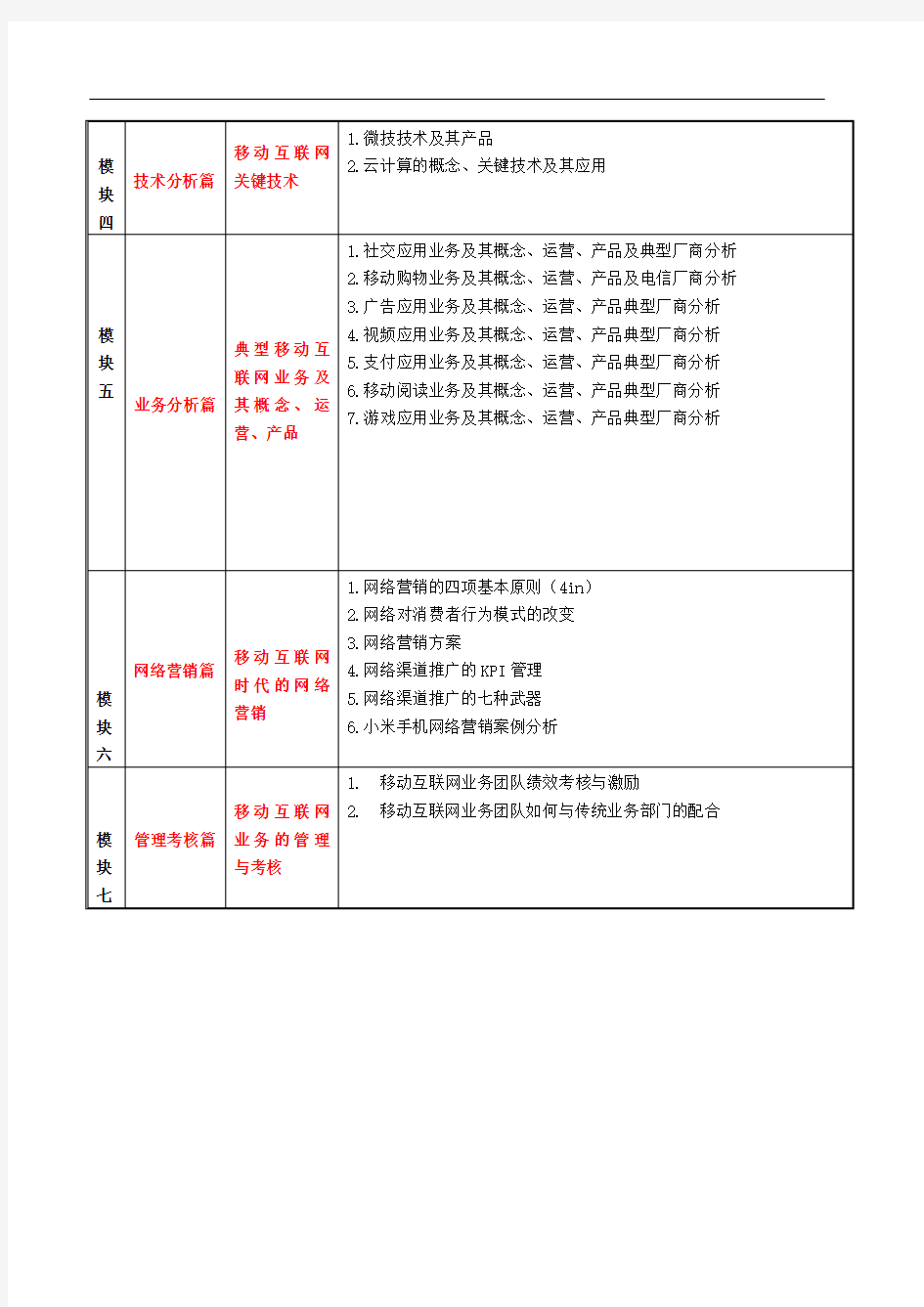 移动互联网发展与创新课程