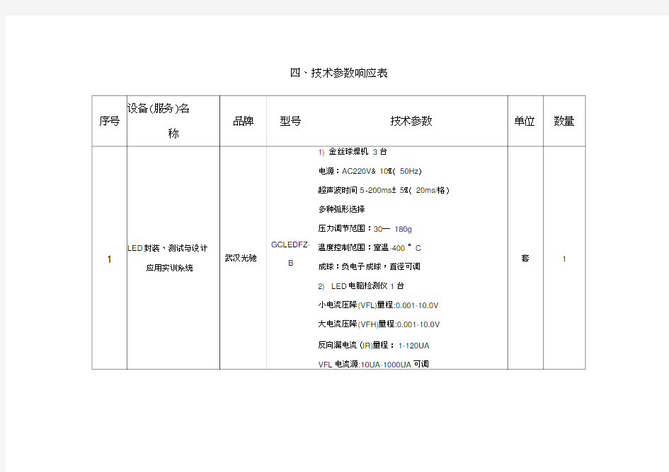 技术参数响应表