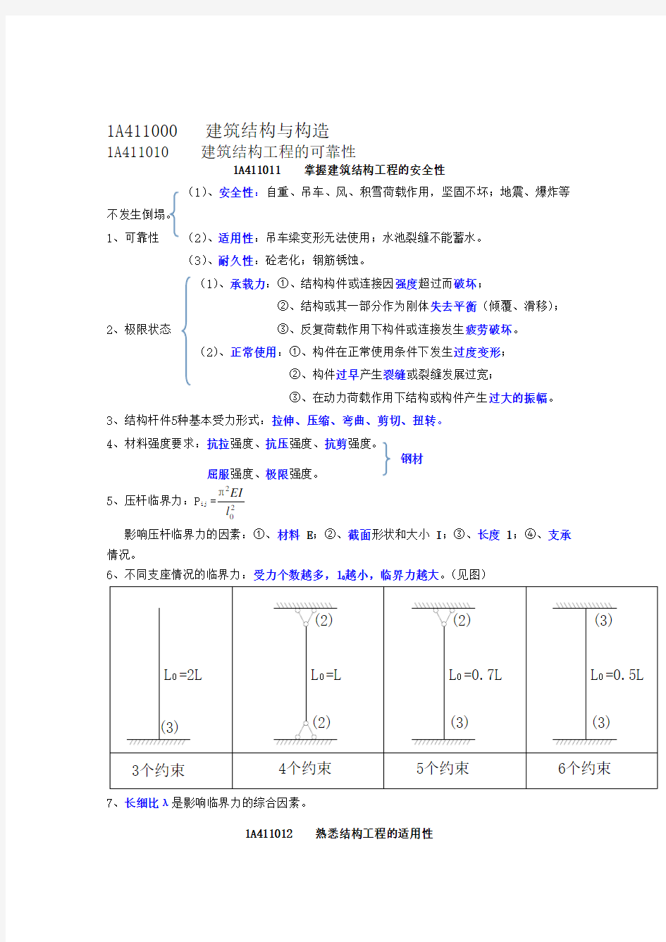 一建建筑结构与构造知识点