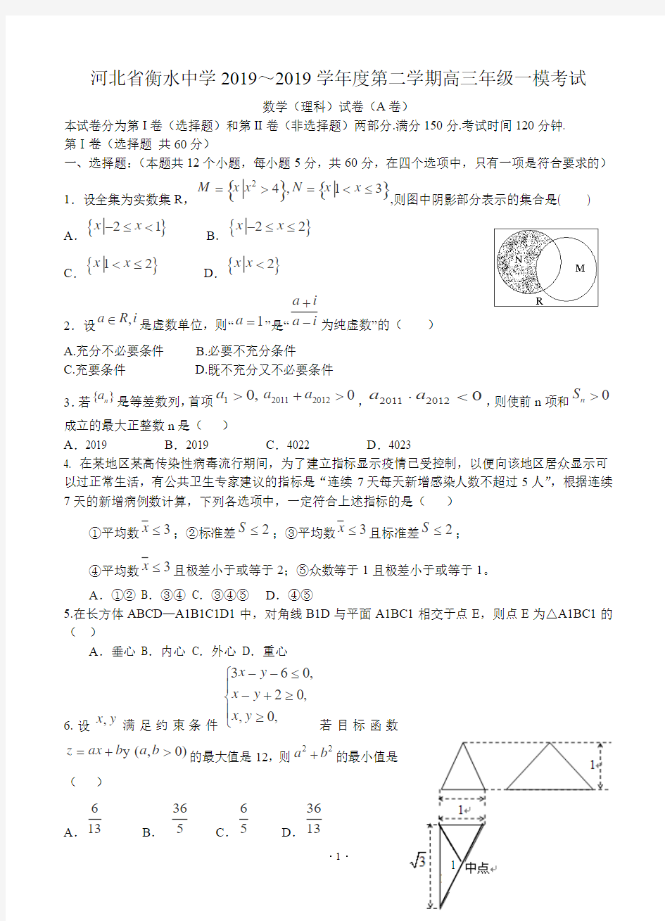 河北省衡水中学2019届高三第一次模拟考试 数学理试卷