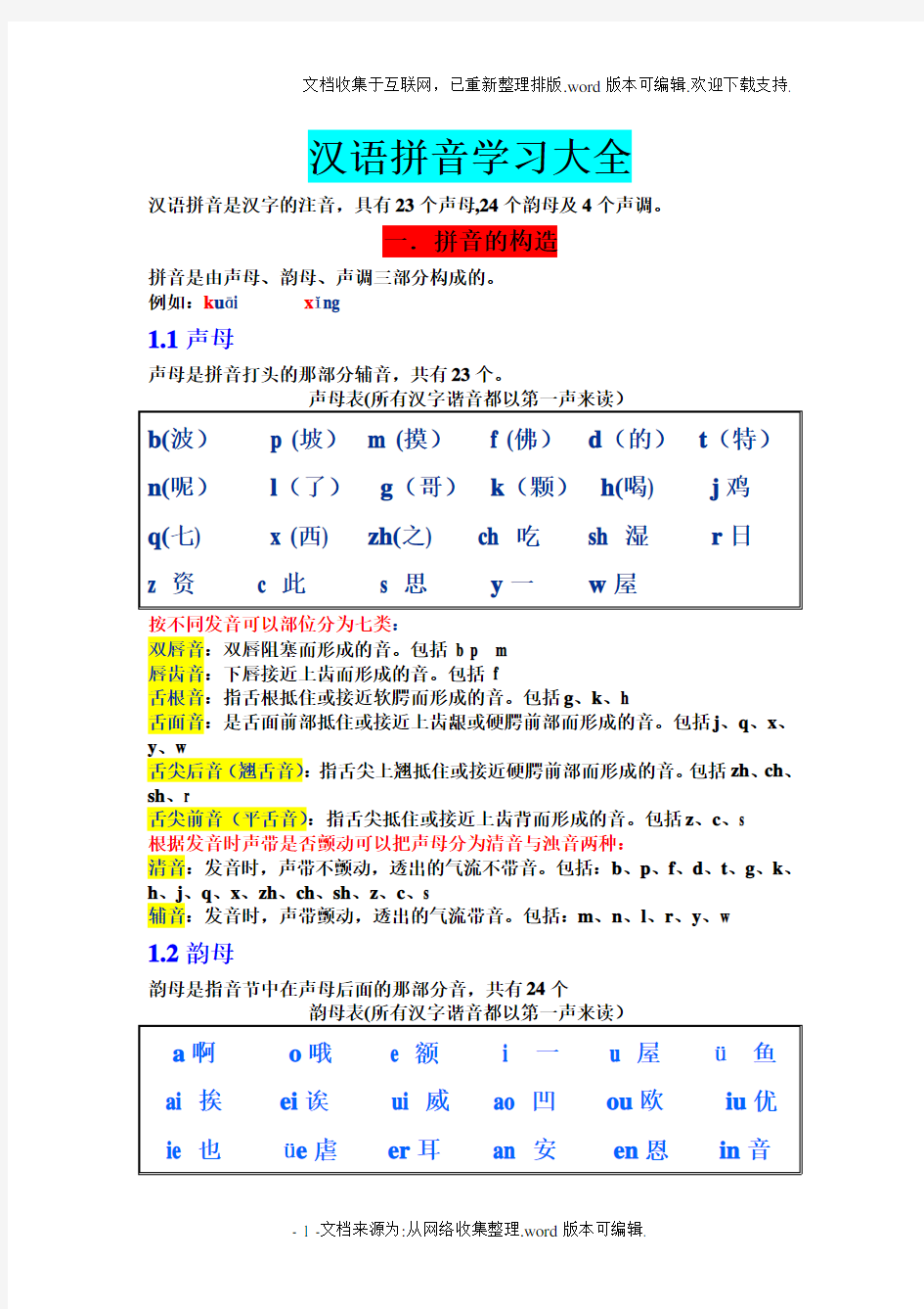 汉语拼音学习大全---完整版