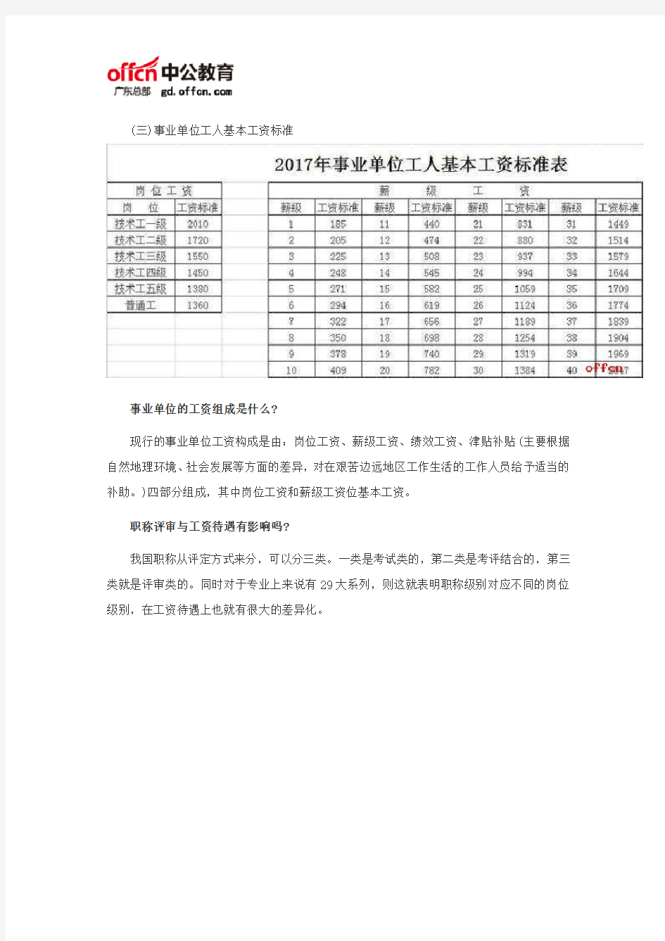 2018广东事业单位考试：事业单位各岗位工资标准