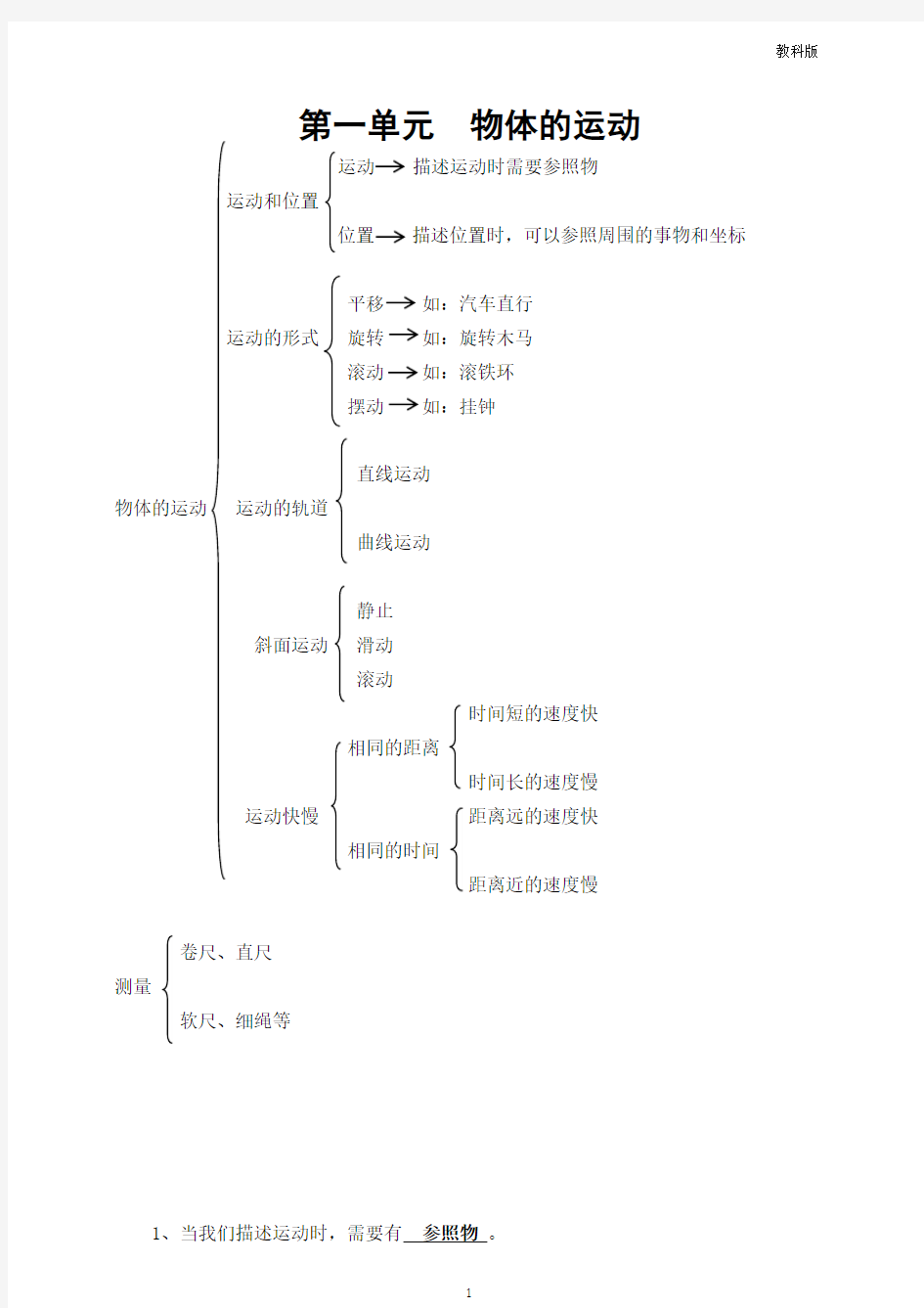 教科版小学科学新版三年级下册科学知识点总结