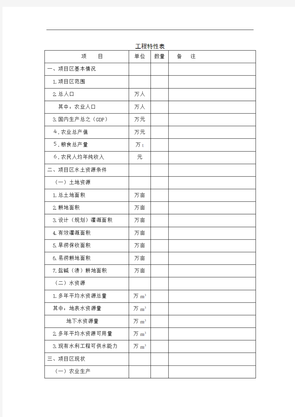 灌溉排水工程工程特性表样本