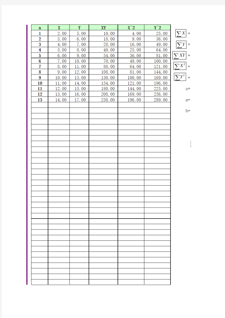 最小二乘法 相关系数 excel