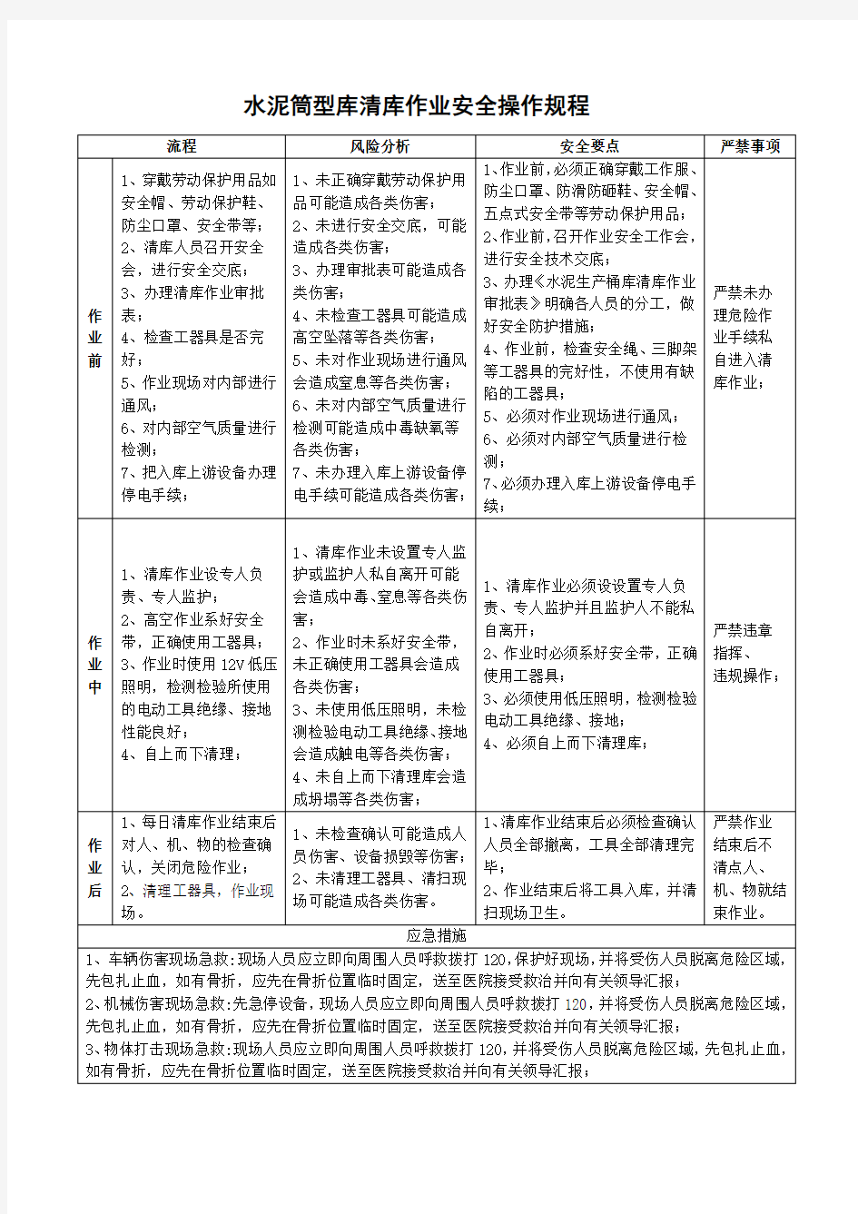 水泥筒型库清库作业安全操作规程