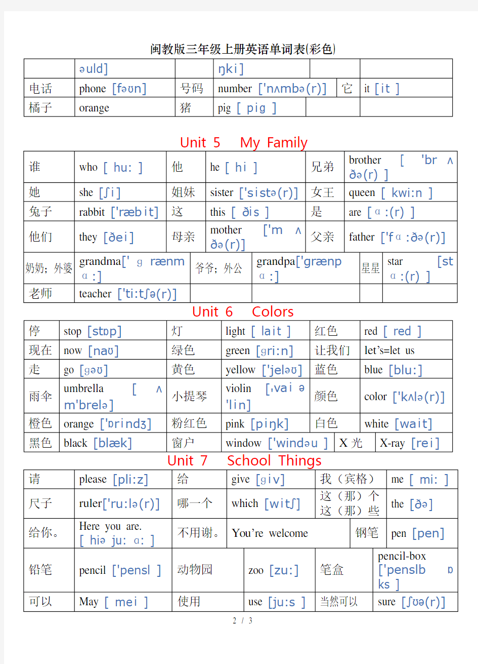 闽教版三年级上册英语单词表(彩色)