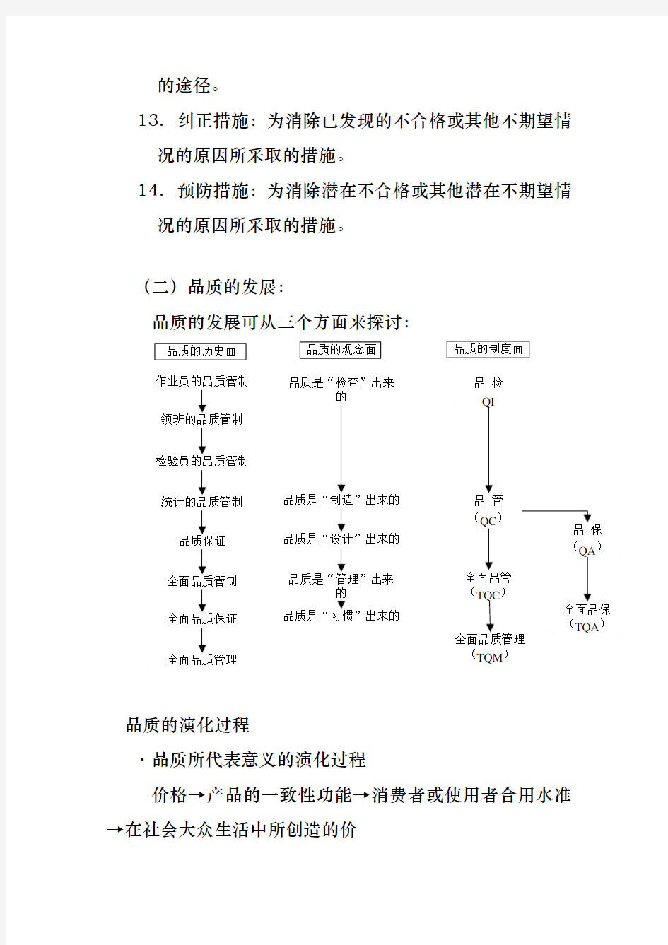 全面品质管理概论