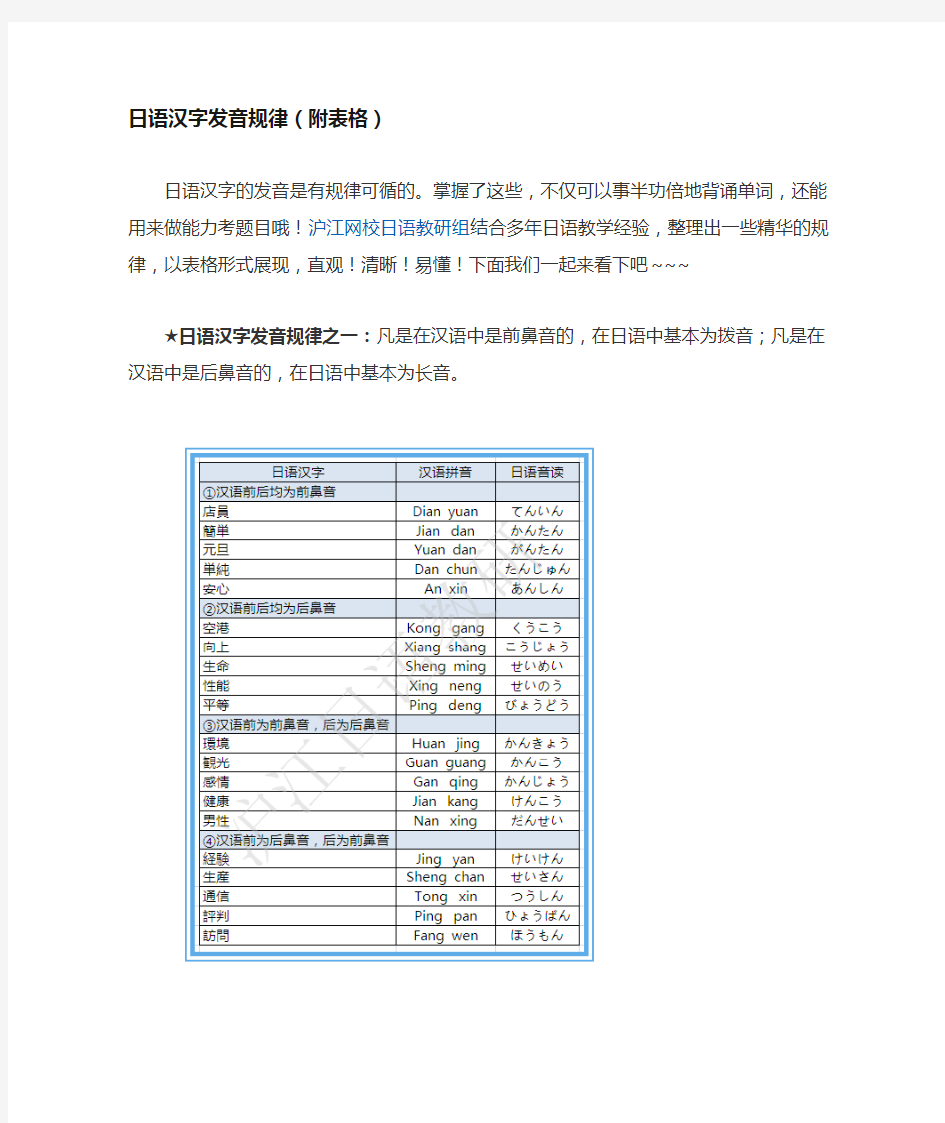 日语汉字发音规律(附表格)