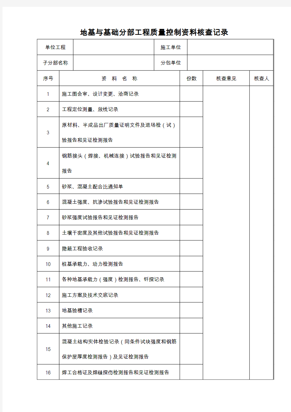 子分部工程质量控制资料核查记录