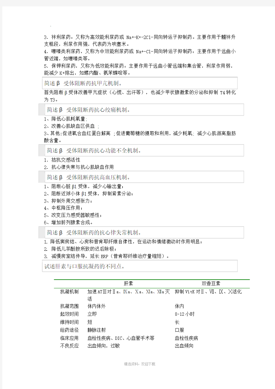 药理学简答题13264