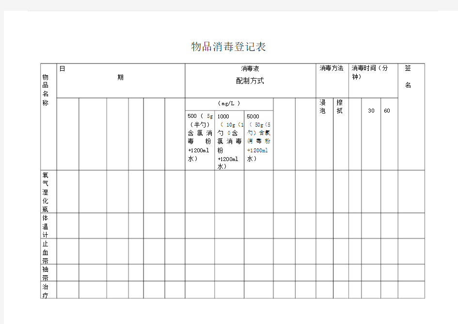 物品消毒登记表