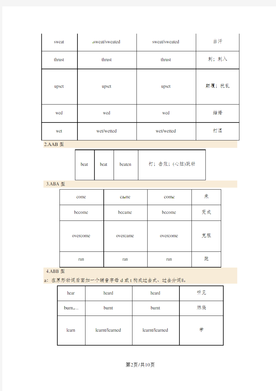 高中英语不规则动词分类记忆表