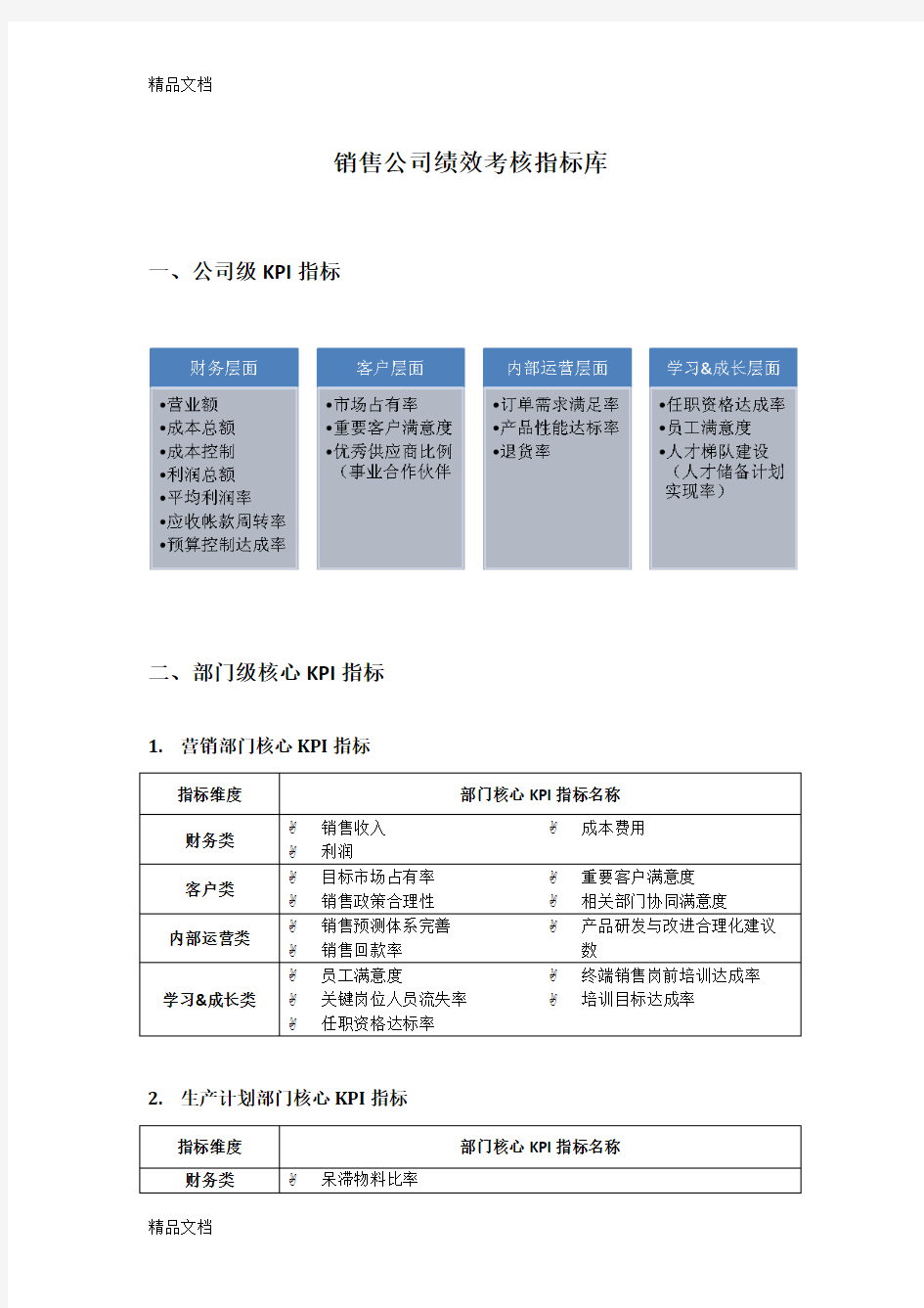 最新销售公司绩效考核指标库资料