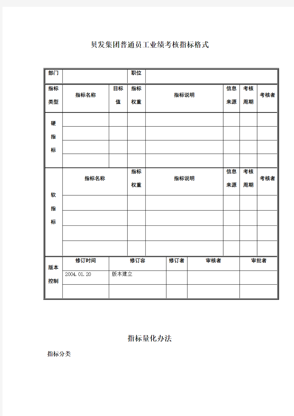 公司普通员工业绩考核指标表