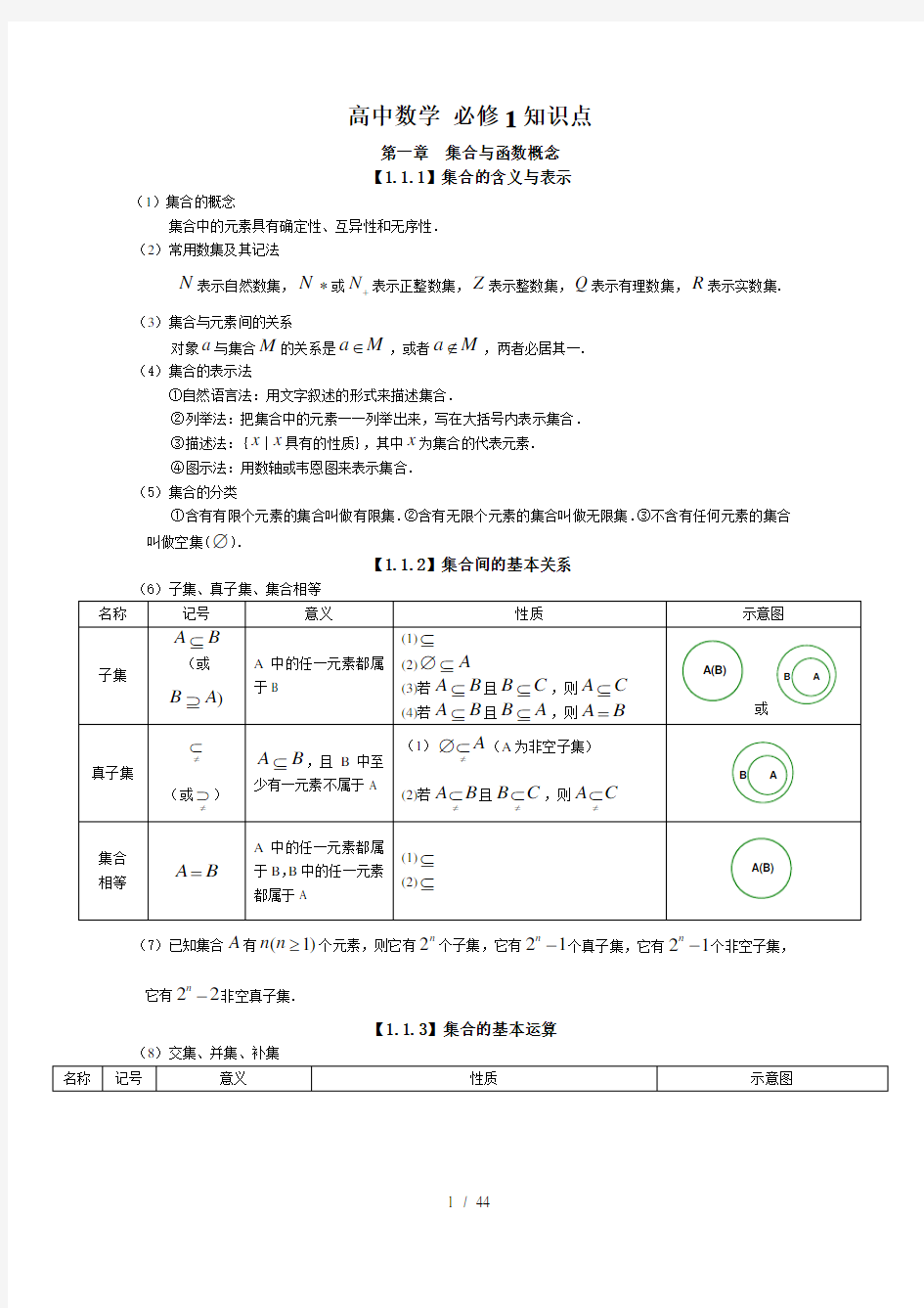 高三文科数学知识点总结