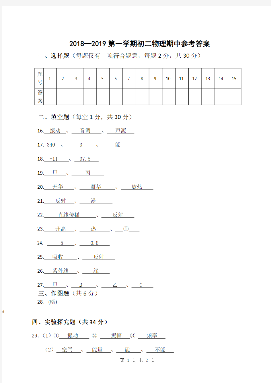 2018—2019初二物理参考答案