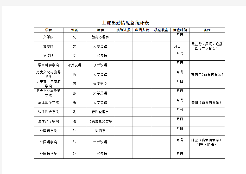 上课出勤情况总统计表