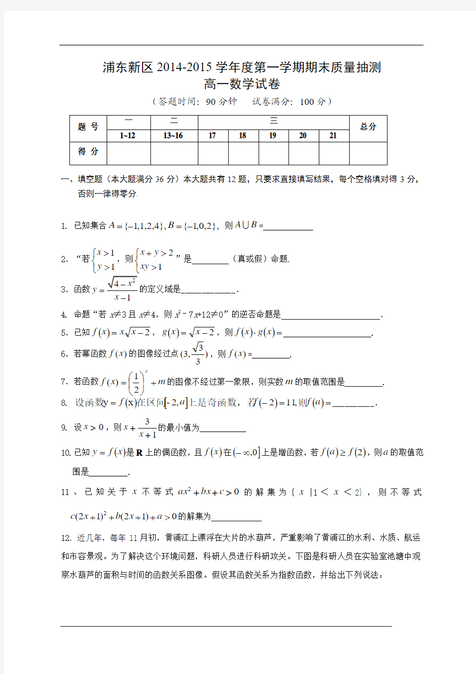 上海市浦东新区2014-2015学年高一上学期期末考试数学试题(含答案)