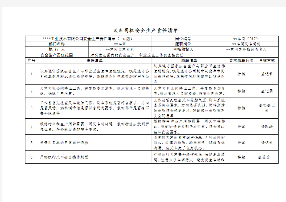 叉车司机安全生产责任清单