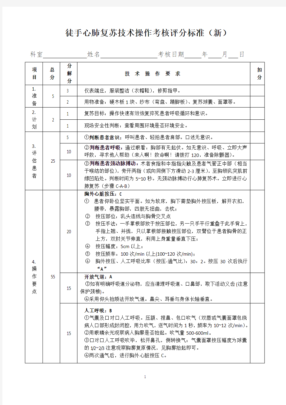 心肺复苏技术操作考核评分标准(新)