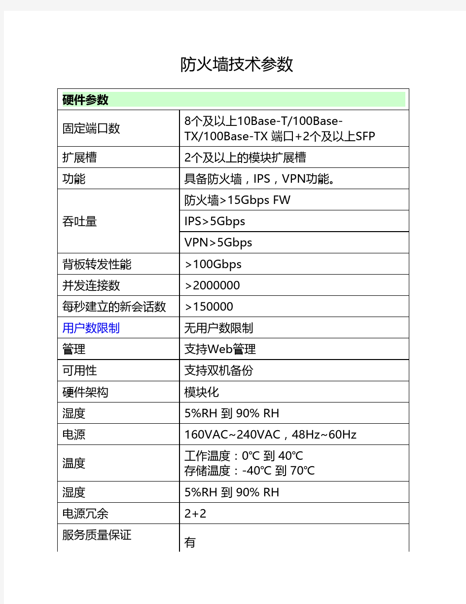 防火墙技术参数