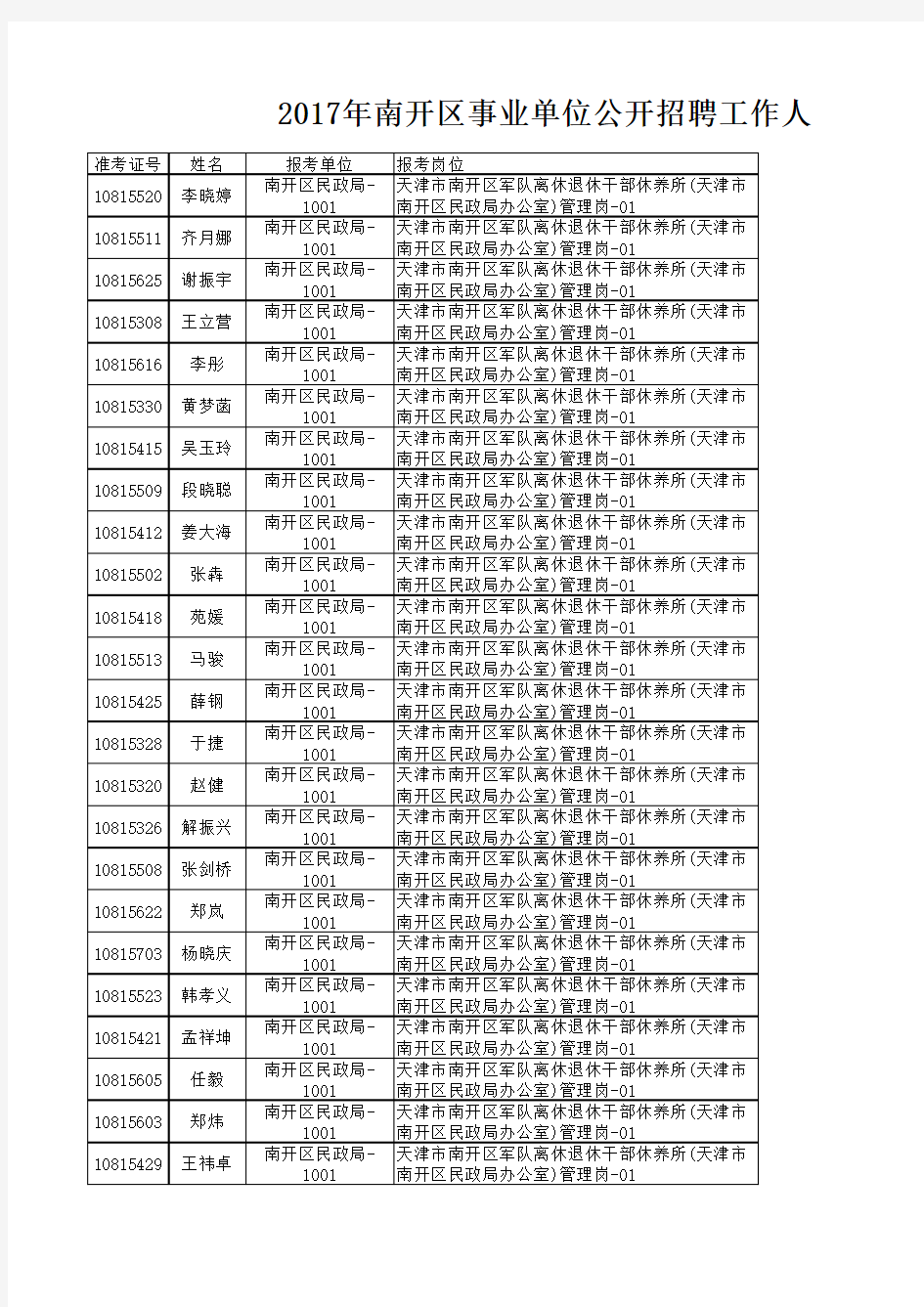 17.9.9天津南开区部分事业单位公开招聘工作人员公告