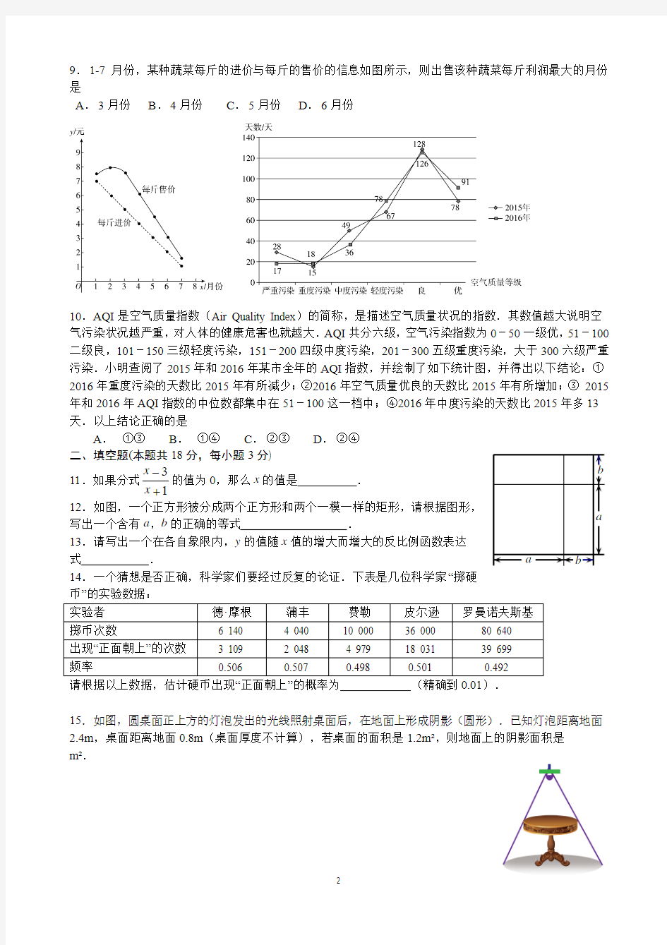 2016-2017学年北京市平谷区九年级一模数学试卷及答案