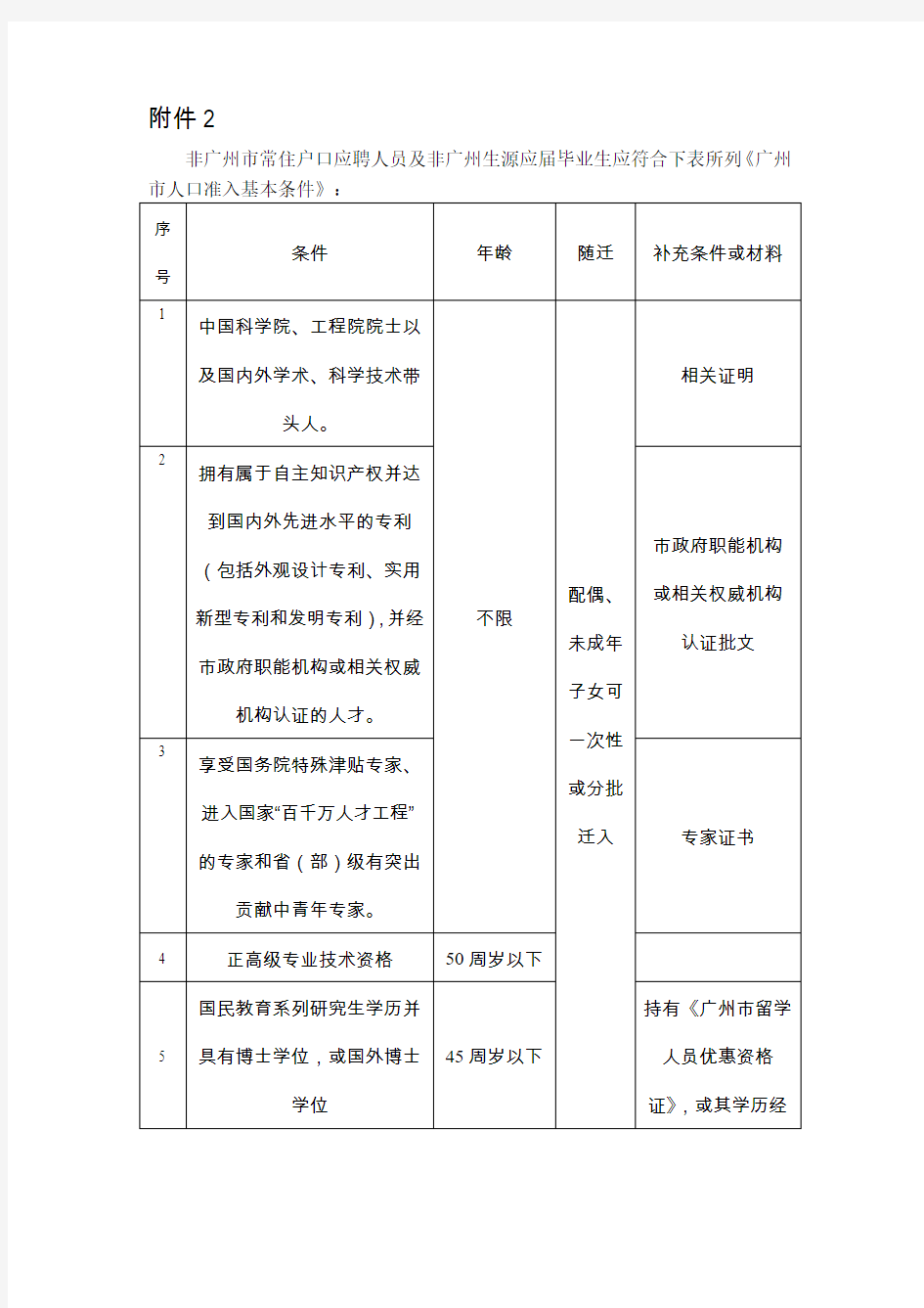 广州市人口准入基本条件