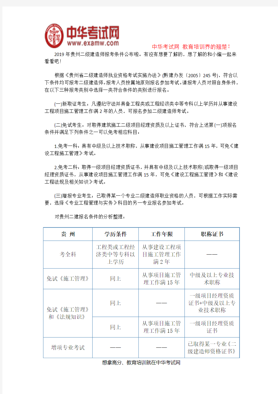 2019年贵州二级建造师报考条件