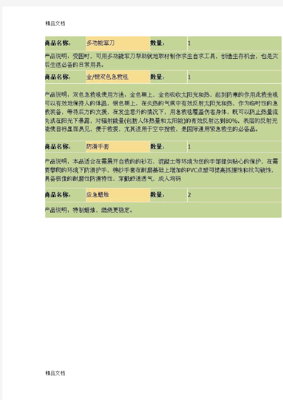 防灾和急救包配置清单资料讲解