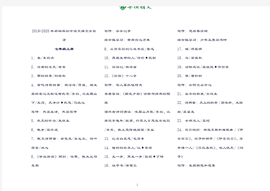 卓顶精文最新2019-2020年部编版初中语文课文全目录.doc