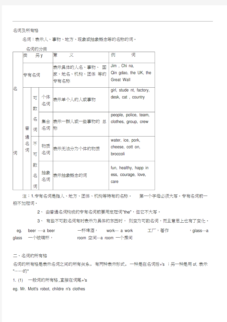 初中名词所有格讲解及练习及答案