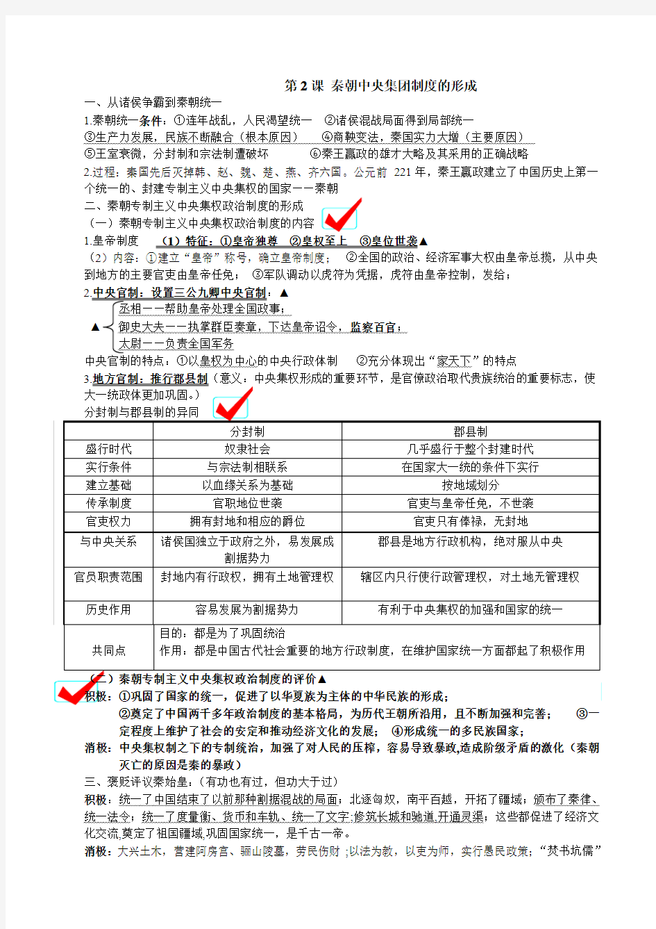 高中历史一至九课重要知识点