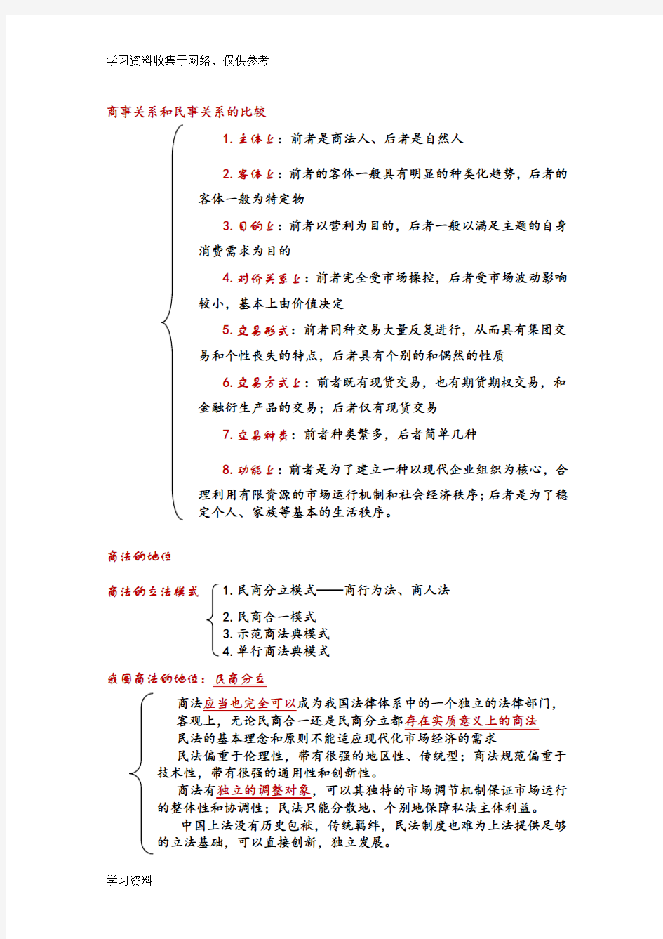 商法总论重点总结归纳